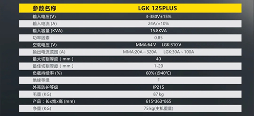 滬工LGK125PLUS等離子切割機參數(shù)